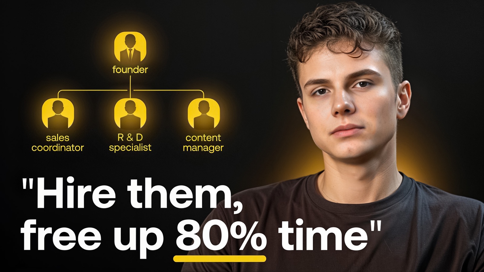 Hire These 3 Roles, Free Up 80% of Your Time
